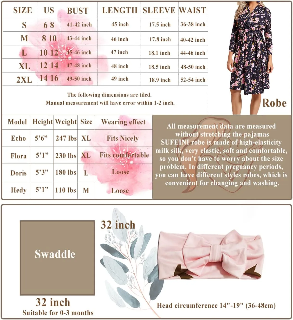 SUFEINI Maternity Robes and Matching Swaddle Blanket Set, Mommy Women Bathrobe Postpartum Robe